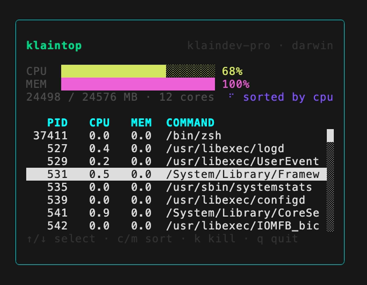 A terminal process manager with CPU/memory bars and a process table